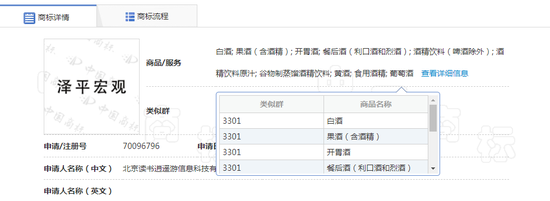 任泽平卖白酒了！网友：宏观的尽头是带货……