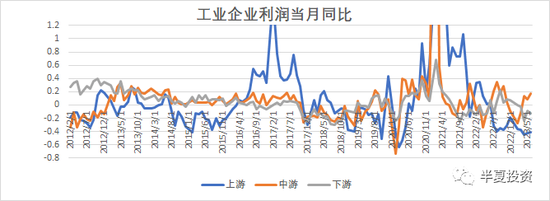 李蓓重磅发声!沪深300进入慢牛,未来中国GNP增速大于GDP增速,类似1990年后的日本