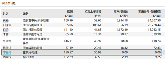 证监会出手！惠博普总经理被立案