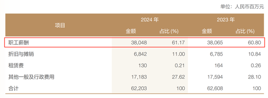 兴业银行中层换防 涉及总行多部门和一级分行 第12张 兴业银行中层换防 涉及总行多部门和一级分行 第12张