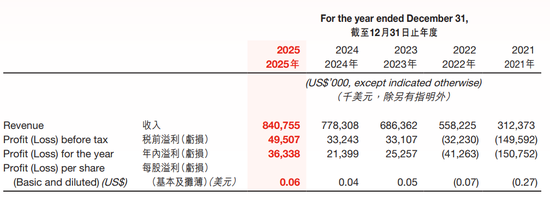 抖音低价狂欢:24小时下单平台,可靠吗?