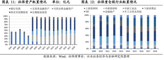 「d88.com备用网址入口」29个项目63亿元投资 四川力推装配式建筑产业