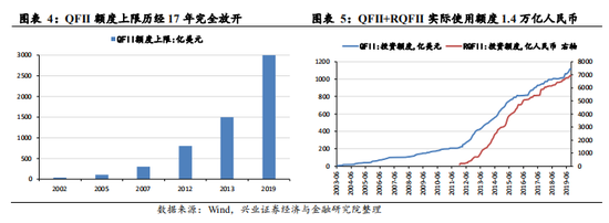 澳门永利轩是几星的 2019中秋月饼品牌线上运行数据监测研究