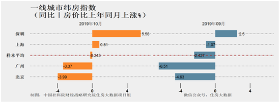 黑彩奖金是多少钱|SKT战绩惨淡 韩国粉丝疯狂嘲讽:粉iG算了,反正也有韩国人