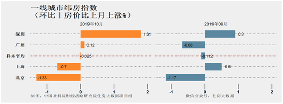 金冠指定网址|我国传统能源行业人才脱节 新兴能源行业人才短缺