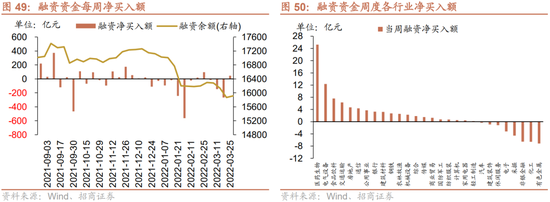 招商策略:重视“需求从稳增长来,利润到上游去”的核心行业和个股选择逻辑