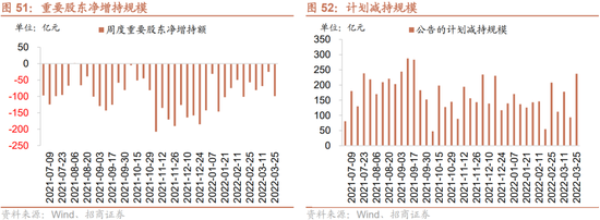 招商策略:重视“需求从稳增长来,利润到上游去”的核心行业和个股选择逻辑