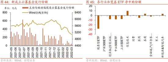 招商策略:重视“需求从稳增长来,利润到上游去”的核心行业和个股选择逻辑
