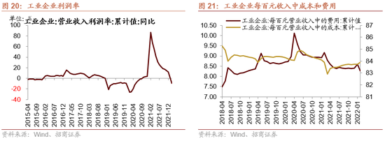 招商策略:重视“需求从稳增长来,利润到上游去”的核心行业和个股选择逻辑