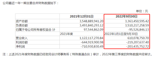 还不起500万，豆神教育被启动预重整后，用ChatGPT写内部公开信