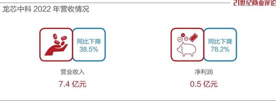 队友着急套现，永康夫妻痛失10亿