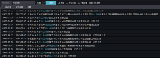 百亿A股突然宣布：终止！发生了什么？