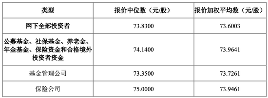 浙江国祥IPO被暂停,背后陈氏夫妇、东方证券谁更急?