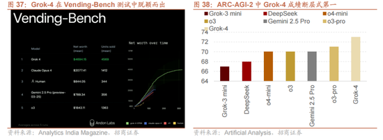 招商策略:中报业绩预告下选股思路和反内卷对A股的影响 第35张 招商策略:中报业绩预告下选股思路和反内卷对A股的影响 第35张