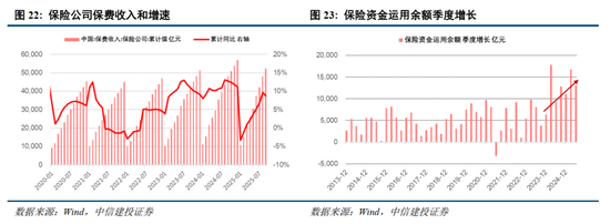 中信建投2026年A股投资策略展望:慢牛新征程