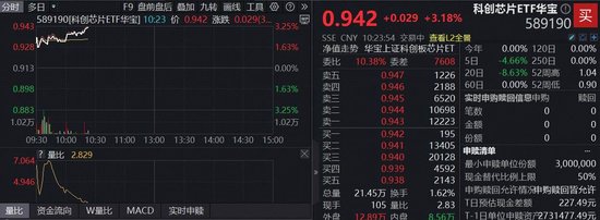 抖音评论下单24小时取消方法揭秘？