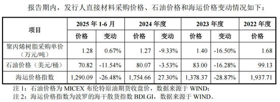 如何通過快手點(diǎn)贊和瀏覽量提升下單轉(zhuǎn)化率？