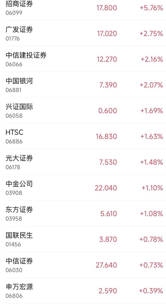 存储芯片股，大爆发