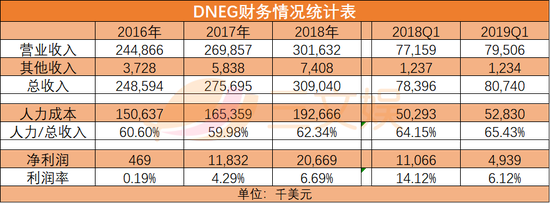 澳门棋牌送现金|周渝民成都开嗓惹怀旧 再演花泽类肯定不一样