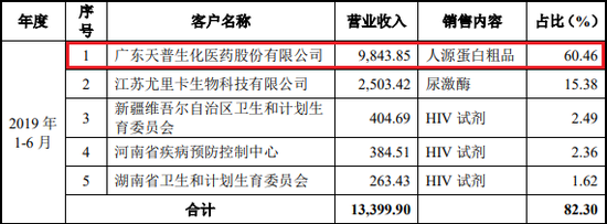 巨星国际娱乐,最大起飞重量超400吨,一次可装3辆坦克,中国需要这种巨无霸吗?