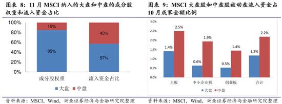 「澳门银河真实网站」孩子反复感冒,很可能是身体这个部位出了问题!