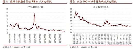 ap888官网手机版-整治油烟污染 呵护碧水蓝天!鱼台生态环境的不断改善