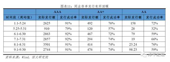 葡京下注官方网站-恒指抹去所有跌幅现涨0.01% 腾讯跌幅收窄至1.31%