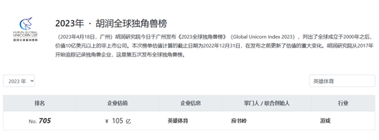 80后富豪应书岭的英雄局?融资18亿却现瘦身、注销、经营异常