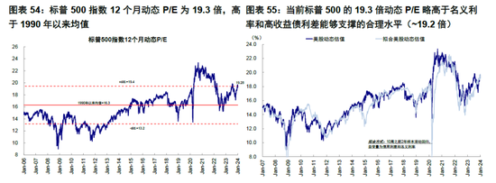 美联储提前降息的“深意”？