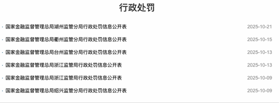 浙江金融监管局开出9张罚单，3家机构领百万级罚单