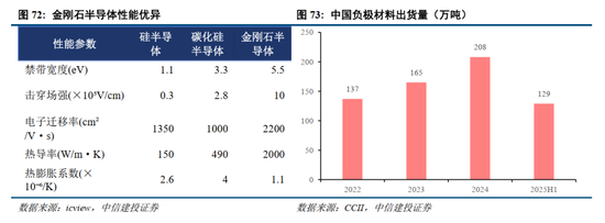中信建投2026年A股投资策略展望:慢牛新征程