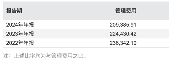 建信基金的“困局”,任期迎首考的谢海玉如何突围?