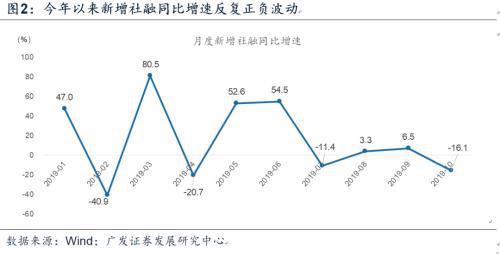 「亿博团队全天实施计划」双11已爆棚 区块链降成本竞争激烈
