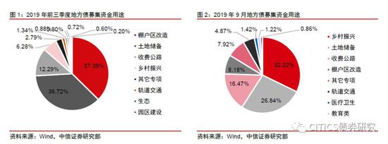99彩娱乐平台注册网址|看看几张图,轻松鉴别乳剂农药真假