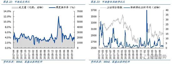eeg娱乐注册-外形不再有特点的发现5,照顾家庭用户,会取代发现4的地位吗?