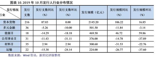 万达娱乐登录地址彩_朱一龙《知否》小公爷太迷人!他的这些好剧赶紧刷起来!