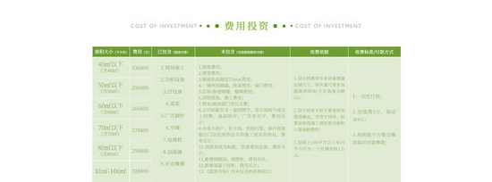 “不卖隔夜肉”火爆背后：加盟商指钱大妈虚开发票(图2)