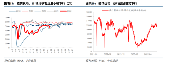 中信建投策略：价值回摆难持续 成长仍主线回归基本面锚