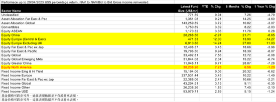 超6000字，最新研判！