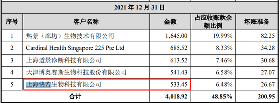 这家IPO突然中止！