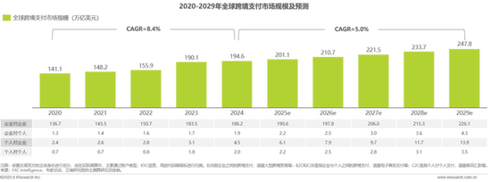 来华潮下,银行如何“接住”泼天富贵?