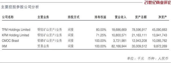 950亿洛阳低调富商,一举拿下四座金矿
