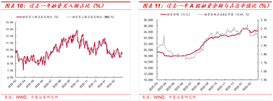 一米100身材贊爆抖音，你get了嗎？