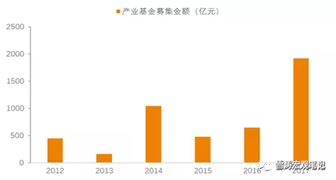 天风宏观:资管新规核心要义不变 但整体略有缓