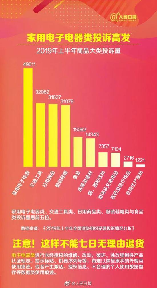 最新彩票开奖查询·三相电机改单相运行的图解,3种接法一目了然