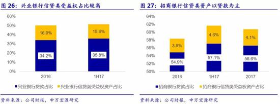 申万宏源:站在历史方位中理解资管新规的划时