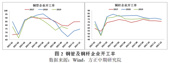 「天将娱乐场平台最好」洋葱价格看涨,种植户一亩地多赚数千元!业内人士:来年扩种需谨慎