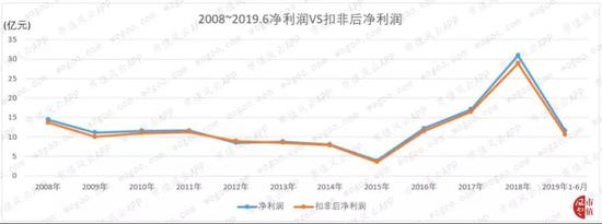 可以花呗付款的娱乐平台,YANG设计——长滩原麓别墅样板间