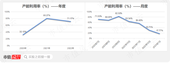 主业三连亏,关联收购多,再一再二又再三,老板笑纳3亿操劳费:福鞍股份一边靠并购续命,一边帮老板“提款”