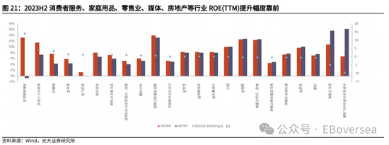 光大证券|业绩支撑港股回暖 看好市场4月表现